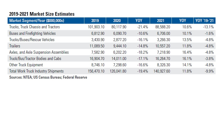 Ntea 2021 Outlook 60074448460a7