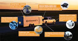 Continental Trailering Suite Continental Trailering Suite