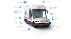 Usps Safety Features Scaled Web