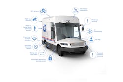 Usps Safety Features Scaled Web 60366ed48e425 Usps Safety Features Scaled Web 60366ed48e425