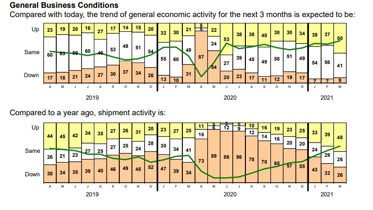 Pmf 2 2021 605b3e7ce6bed