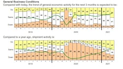 Pmf 2 2021 605b3e7ce6bed Pmf 2 2021 605b3e7ce6bed