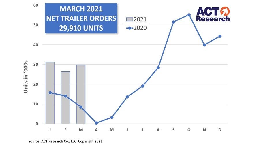 Act March Final Web 6086de6de3938