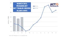 Act Pre March21 Web 607cf26544f37 Act Pre March21 Web 607cf26544f37