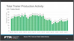 Ftr 321 Trailers 606c4bca8f313 Ftr 321 Trailers 606c4bca8f313