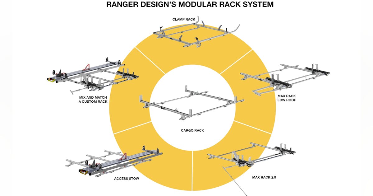 Ranger Design 'reimagines' Ladder Rack line | Trailer Body Builders