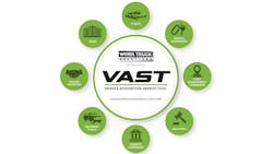 Wts Vast 6086e58b729d7 Wts Vast 6086e58b729d7