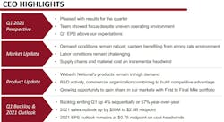 Wabash Q1 2021 Wabash Q1 2021