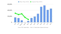 Ftr May21 60d0a3a0086ac Ftr May21 60d0a3a0086ac