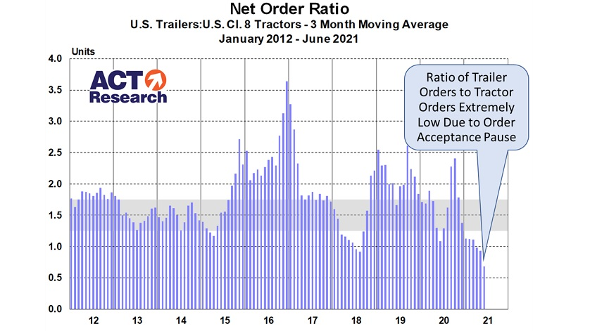 Act June21 T Tratio 60ff80be9dabc