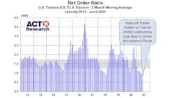 Act June21 T Tratio 60ff80be9dabc Act June21 T Tratio 60ff80be9dabc