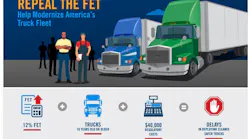 Fet 2021 Web