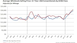 Jd Power Ctg 0721 60f5931667f03 Jd Power Ctg 0721 60f5931667f03