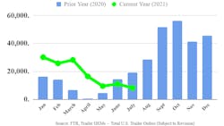Ftr Trailers 0721 611543f40fae5 Ftr Trailers 0721 611543f40fae5