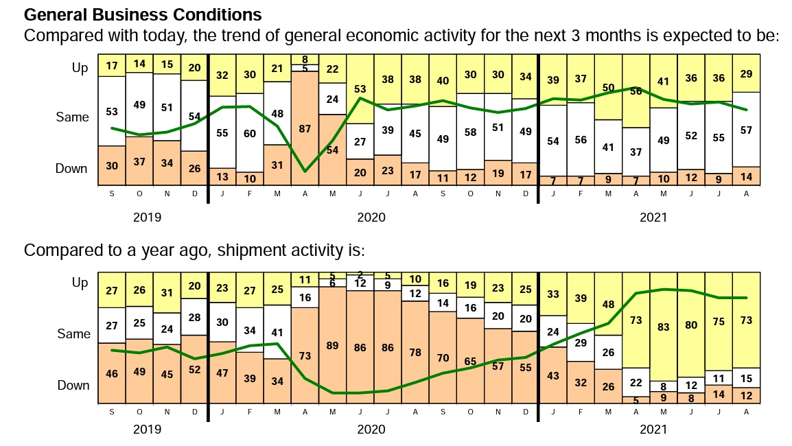 Pma Aug21 6123a3da18523