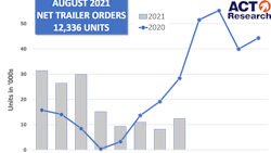 Act Trailers Aug21 6152834cb73b8 Act Trailers Aug21 6152834cb73b8