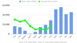 Ftr Aug2021 614972681a3c0 Ftr Aug2021 614972681a3c0