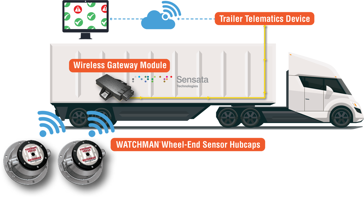 Hendrickson Watchman 6149701624d3c