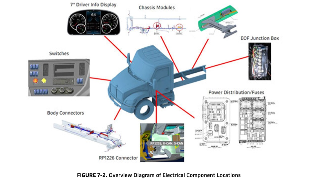 Kx 2021 Bb Manual 614a523c4a5d7