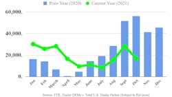 Ftr Trailers 1021 61927ba8d77a9 Ftr Trailers 1021 61927ba8d77a9