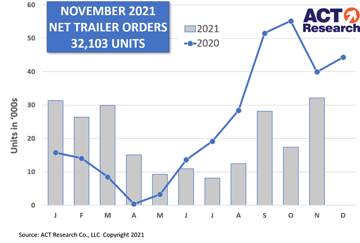 Act 1121 61ca961d89c65