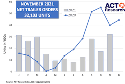 Act 1121 61ca961d89c65 Act 1121 61ca961d89c65