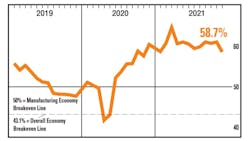 Ism 1221 61dc7440c15da Ism 1221 61dc7440c15da