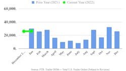 Ftr Trialers 0122 P 6206888b803dc Ftr Trialers 0122 P 6206888b803dc