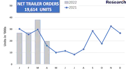 Act Trailers 0422 Final Act Trailers 0422 Final