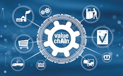 Krone is using AI to track and manage fleet maintenance and health. Krone is using AI to track and manage fleet maintenance and health.