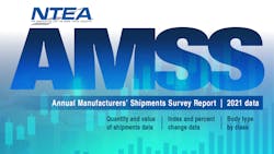 Ntea Amss Report 630f55cc1cda7 Ntea Amss Report 630f55cc1cda7