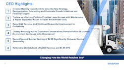 Wabash 2 Q22 Wabash 2 Q22