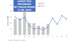 Act Trailers 0822p
