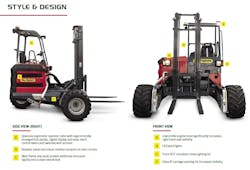 Palfinger Tmf 6387af6439723 Palfinger Tmf 6387af6439723