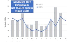 Act 1122 Trailers P 63a0d2a355f67 Act 1122 Trailers P 63a0d2a355f67