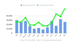 Ftr 1222 Trailers 63cef71159a0a Ftr 1222 Trailers 63cef71159a0a