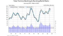 Act Bu 0323 6446e5774a249 Act Bu 0323 6446e5774a249