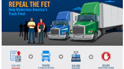 Fet 2021