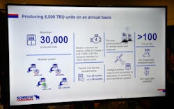 Schmitz Cargobull is the European TRU market leader. Schmitz Cargobull is the European TRU market leader.