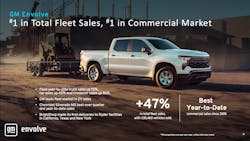 Q3 23 Gm Sales Release 6 Q3 23 Gm Sales Release 6