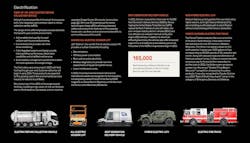 From the Oshkosh Corp. 2022 Sustaiability Report (click to enlarge) From the Oshkosh Corp. 2022 Sustaiability Report (click to enlarge)