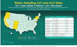 act_state_2 act_state_2