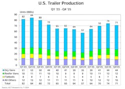 ttma24_act_production ttma24_act_production