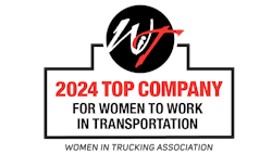 6728e58b5a0de45b49135f29 Wit 2024 Top Company For Women To Work Logo