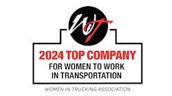wit_2024_top_company_for_women_to_work_logo wit_2024_top_company_for_women_to_work_logo