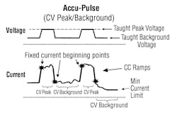 pulse_arc_2 pulse_arc_2