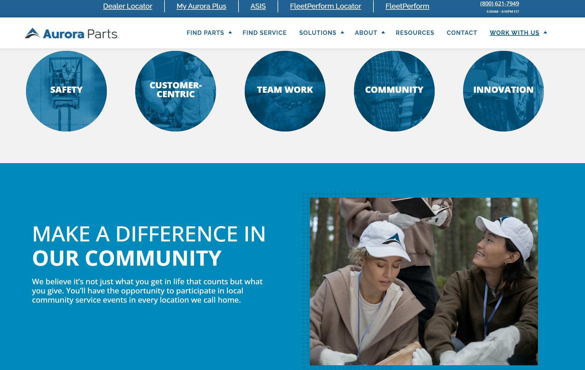 674464d121bdfd7f6dd3c0db Auroraparts Web