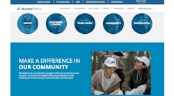 auroraparts_web auroraparts_web