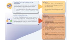 ntda_pac_1 ntda_pac_1