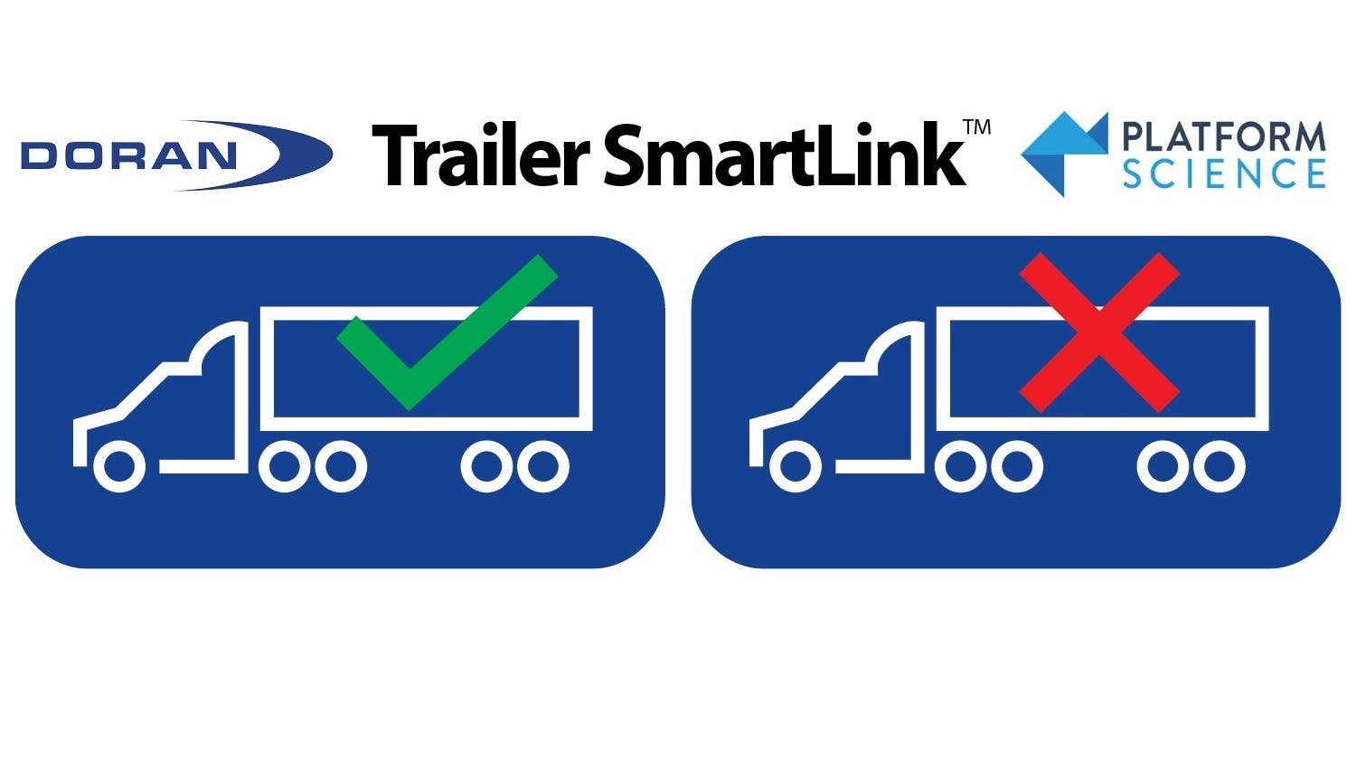 67aa07e3eebbd43d74274f5c Doran Trailer Smartlink With Platform Science